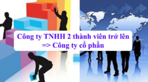 Chuyển đổi loại hình công ty TNHH hai thành viên thành công ty cổ phần tại Quảng Ngãi