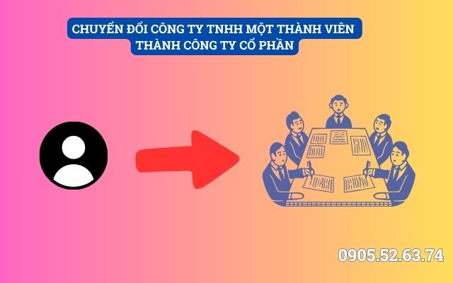 CHUYỂN ĐỔI CÔNG TY MỘT THÀNH VIÊN THÀNH CỔ PHẦN TẠI QUẢNG NGÃI